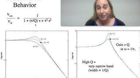 Introduction to Second-Order Dynamics
