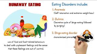 PSY-301 Module 8: Healthy Lifestyle Choices
