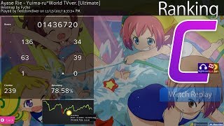 Is Touchscreen Ruining osu!? (Outdated)