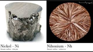 Nickel - Ni Vs Nihonium - Nh Comparing Element Attributes Atoms