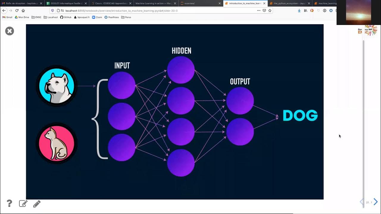 Apprentissage automatique : introduction, écosystème Python, démarche ...