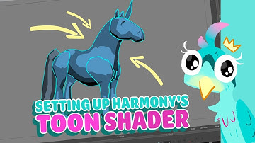 3D - How to use Harmony