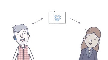 Dropbox Business-Tutorial: Geteilte Links | Dropbox Germany | Dropbox