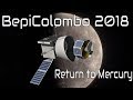 BepiColombo - This Mission to Mercury is About to Start, but Why Don't We Go Here Often?