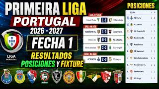 Matc ay 1 Primeira Liga Portugal 2026 - 2027 Results Standings and Fixtures