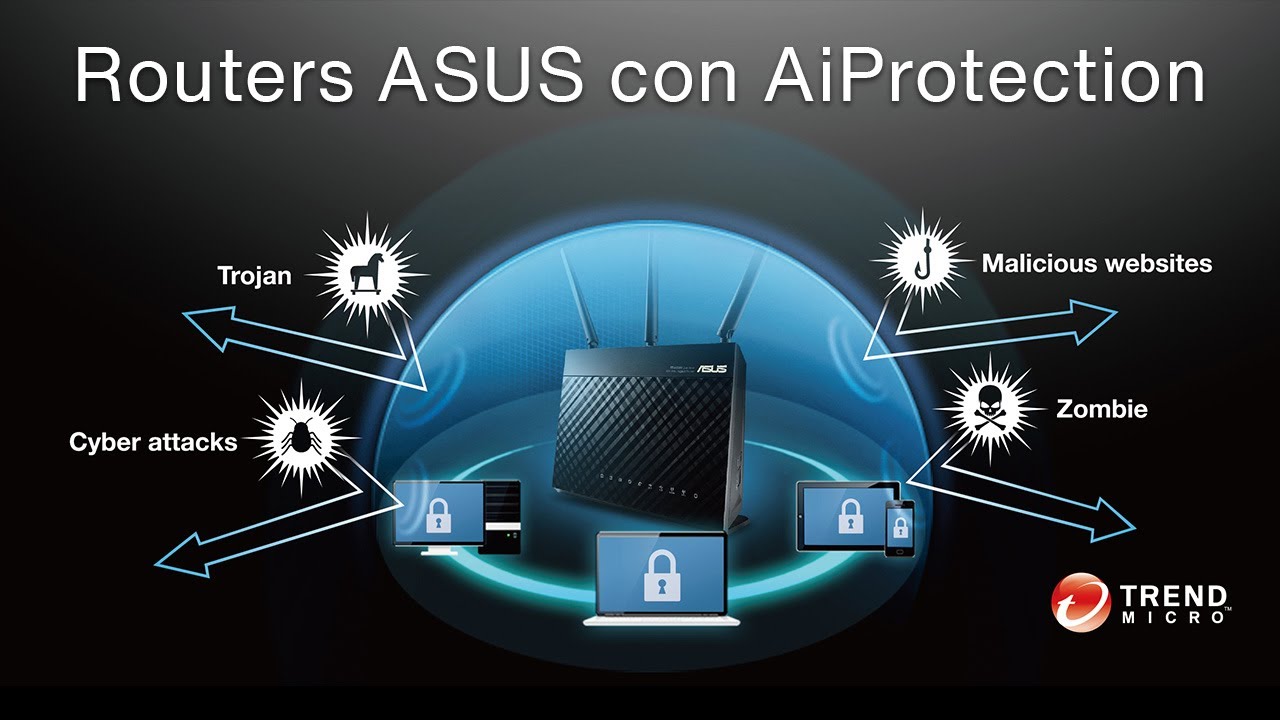 Protege todos tus dispositivos - AiProtection | routers ASUS - YouTube
