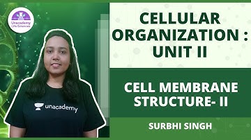 Cell Membrane Structure- II from Cellular Organization: UNIT II for CSIR Life Science| Surbhi Singh