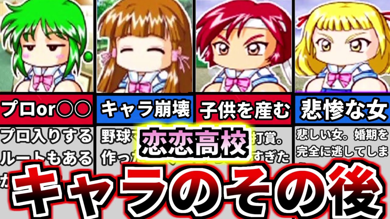 【パワプロ考察】恋恋高校に所属していた人物の将来。どんな人生を歩んでいるのか見ていこう【ゆっくり解説】【パワプロ2022】
