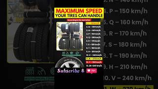 Do You Know Your Tyres Speed Limit? Max Speed Your Tyres Can Handle Explained