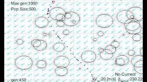 Path Optimisation using Genetic Algorithm