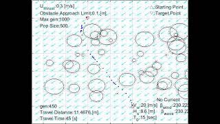 Path Optimisation using Genetic Algorithm