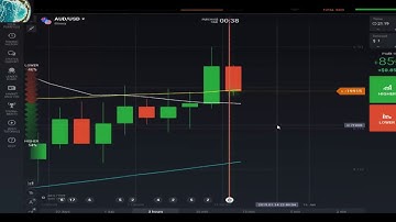 iq option auto signal robot - auto trading - robots iqoption - binary options robot