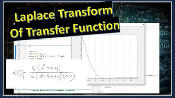 0.1 inverse Laplace transform of transfer function and plotting in time domain using matlab symbolic