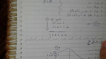 العمليات الحسابية في النظام الثنائي (الجمع)