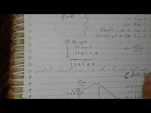 العمليات الحسابية في النظام الثنائي الجمع