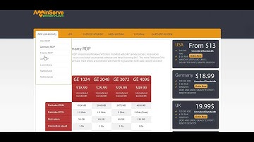 vps unlimited bandwidth