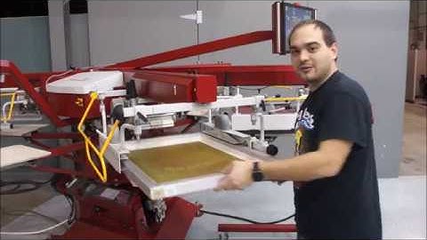 Easily Adjustable Screen Holders on Anatol Automatic Presses