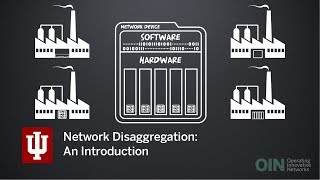 Famous Network Disaggregation: An Introduction Wealth