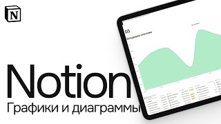 Как встроить диаграмму в Notion. Примеры сервисов и настроек.