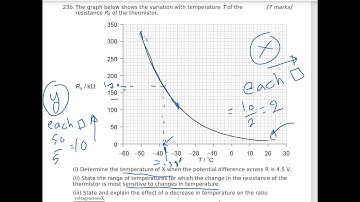 IB Physics-B.5 -Paper2-Qc#9-NCT thermistor-circuit analysis
