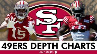 49ers Release SURPRISING Depth Chart Ahead Of First Preseason Game + 49ers Injury News