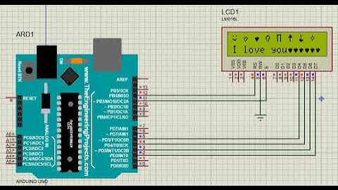 Hiển thị ký tự mới trên LCD