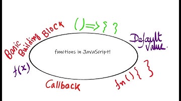 Javascript functions! A walk though the building blocks!
