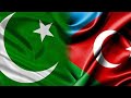 PM Imran Khan expresses gratitude to Azerbaijani president I Pakistan Observer