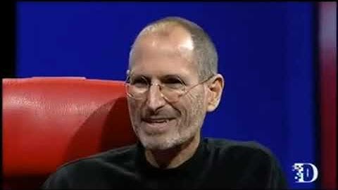 DPB10023 Principle of Management | Chapter 3 Organizing