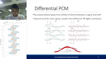Digital Pulse Modulation Part 2