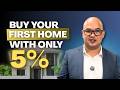 Get into the Market Sooner with the First Home Guarantee
