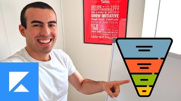 Kajabi Pipelines Walkthrough | Kajabi Tutorials