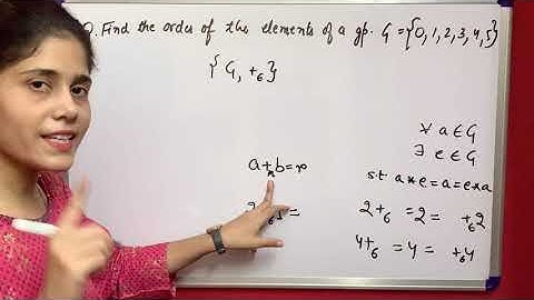 GROUP THEORY | Part-6 | Order of an element of a Group