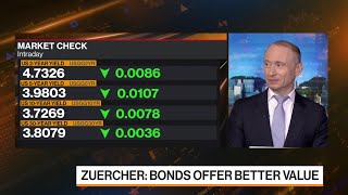 10-Year Treasuries Favored, UBS Global Wealth Management Says