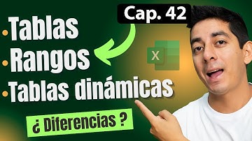 Curso básico de Excel: Diferencia entre una Tabla,  Rango y Tabla Dinámica en Excel