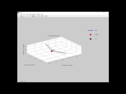 How to Model a Wing by Using Tornado VLM