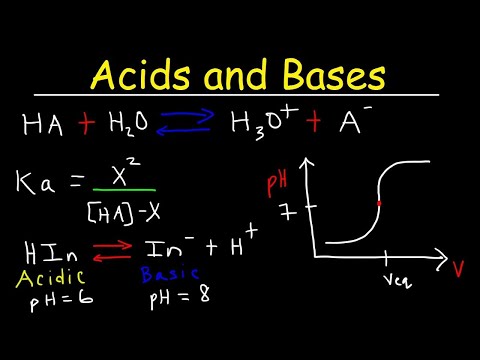 Acids and Bases Review - General Chemistry