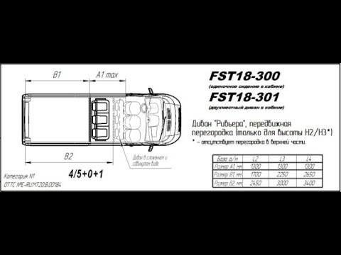 Fiat Ducato L2H2