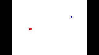 Two-body problem