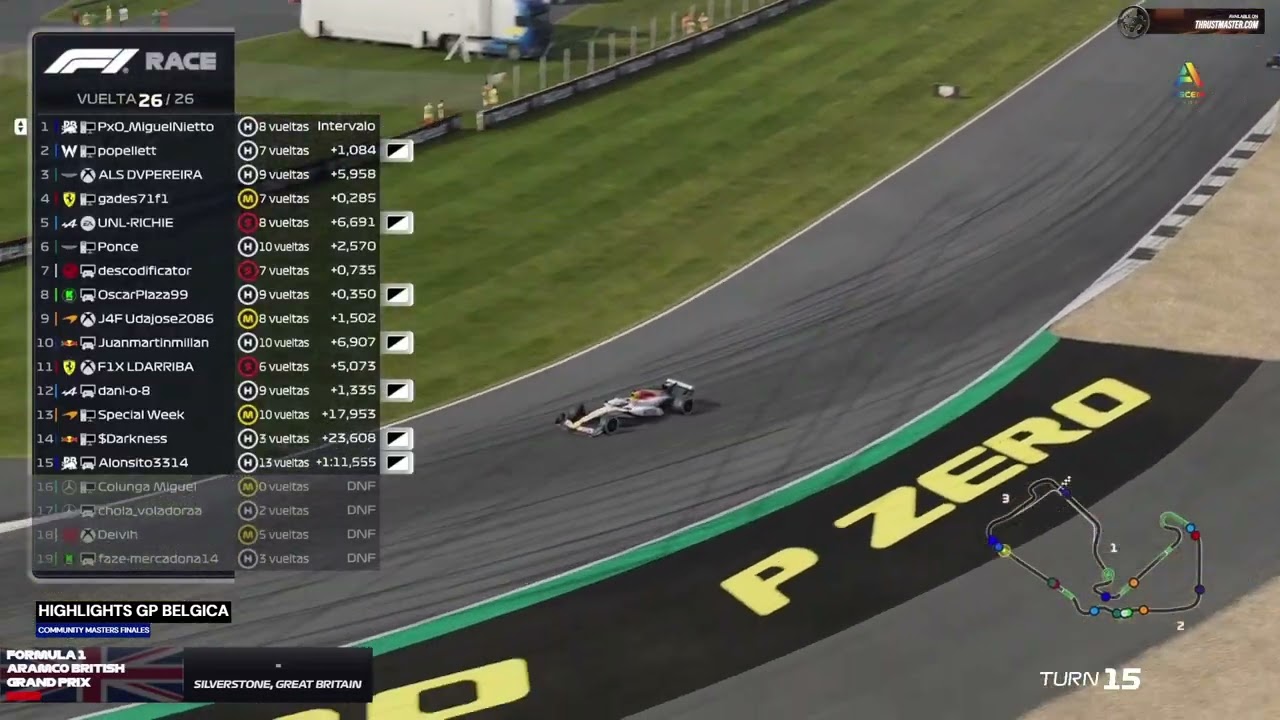 HIGHLIGHTS SILVERSTONE  GRAND PRIX ATC SERIES 2ª DIVISION