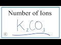 Ionic Compounds and Their Properties