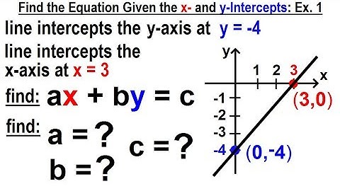 Algebra - Ch. 30: Linear Equations (9 of 33) Find the Equation Given the x- and y-Intercept: Ex. 1