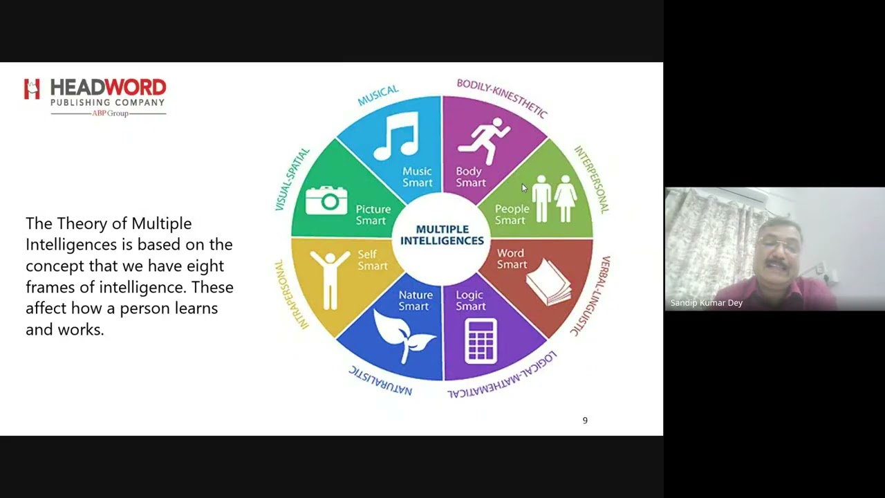 𝗠𝘂𝗹𝘁𝗶𝗽𝗹𝗲 𝗜𝗻𝘁𝗲𝗹𝗹𝗶𝗴𝗲𝗻𝗰𝗲𝘀 - Webinar by 𝗠𝗿. 𝗦𝗮𝗻𝗱𝗶𝗽 𝗗𝗲𝘆 - 31st January, 2026