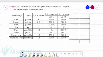 Index Numbers_Solving Problems_2.14