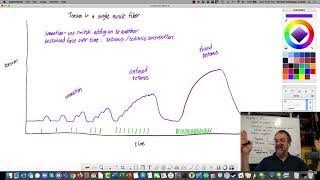 Lecture MS-2c