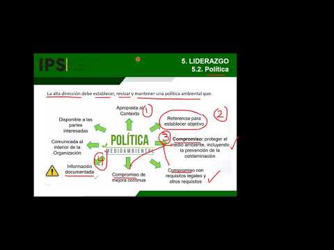 ISO 14001 2015 2-3