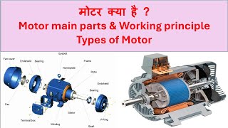 Motor kay ha / Motor working principle / Types of Motor 