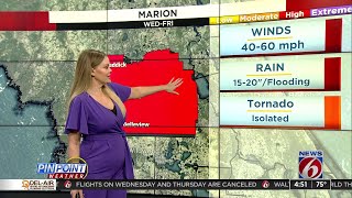 COUNTY-BY-COUNTY: How Hurricane Ian could impact Central Florida