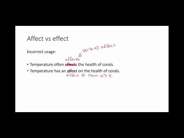 Outline Video 5_GrammarTips