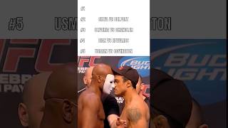Top 5 Ufc Stare Downs